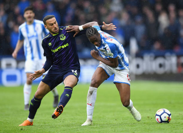 商的应对策 商的应对策