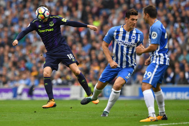 方面因素 方面因素